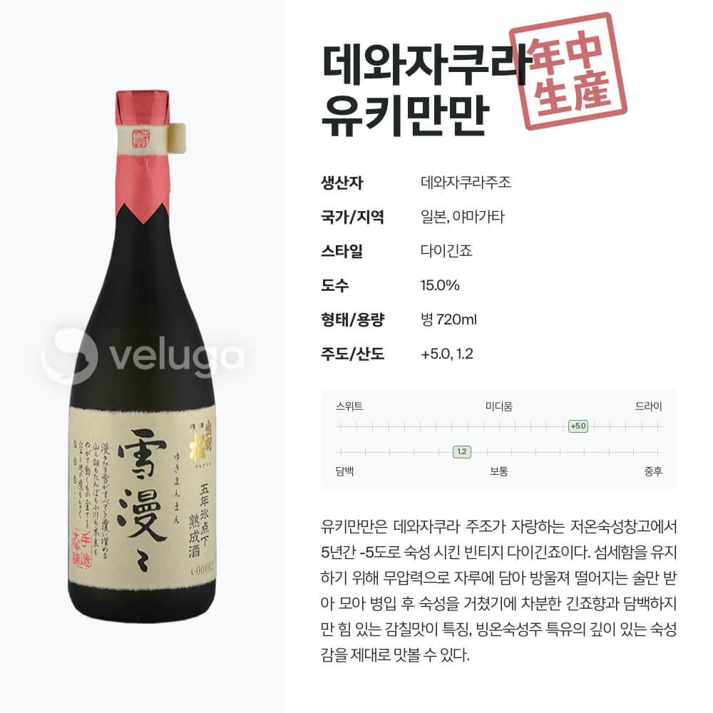 맥주 설명 이미지가 도망갔어요