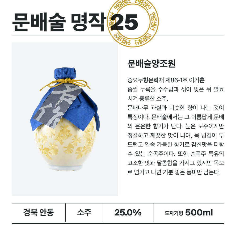 맥주 설명 이미지가 도망갔어요