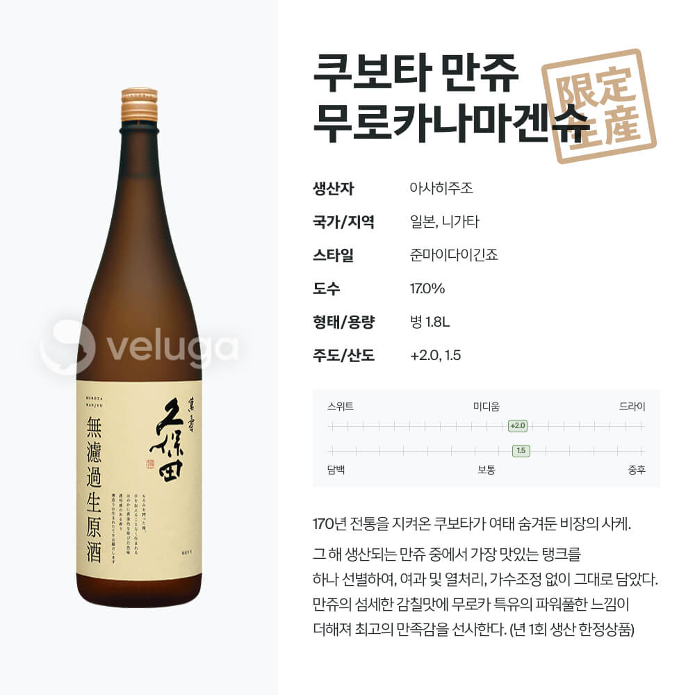 맥주 설명 이미지가 도망갔어요