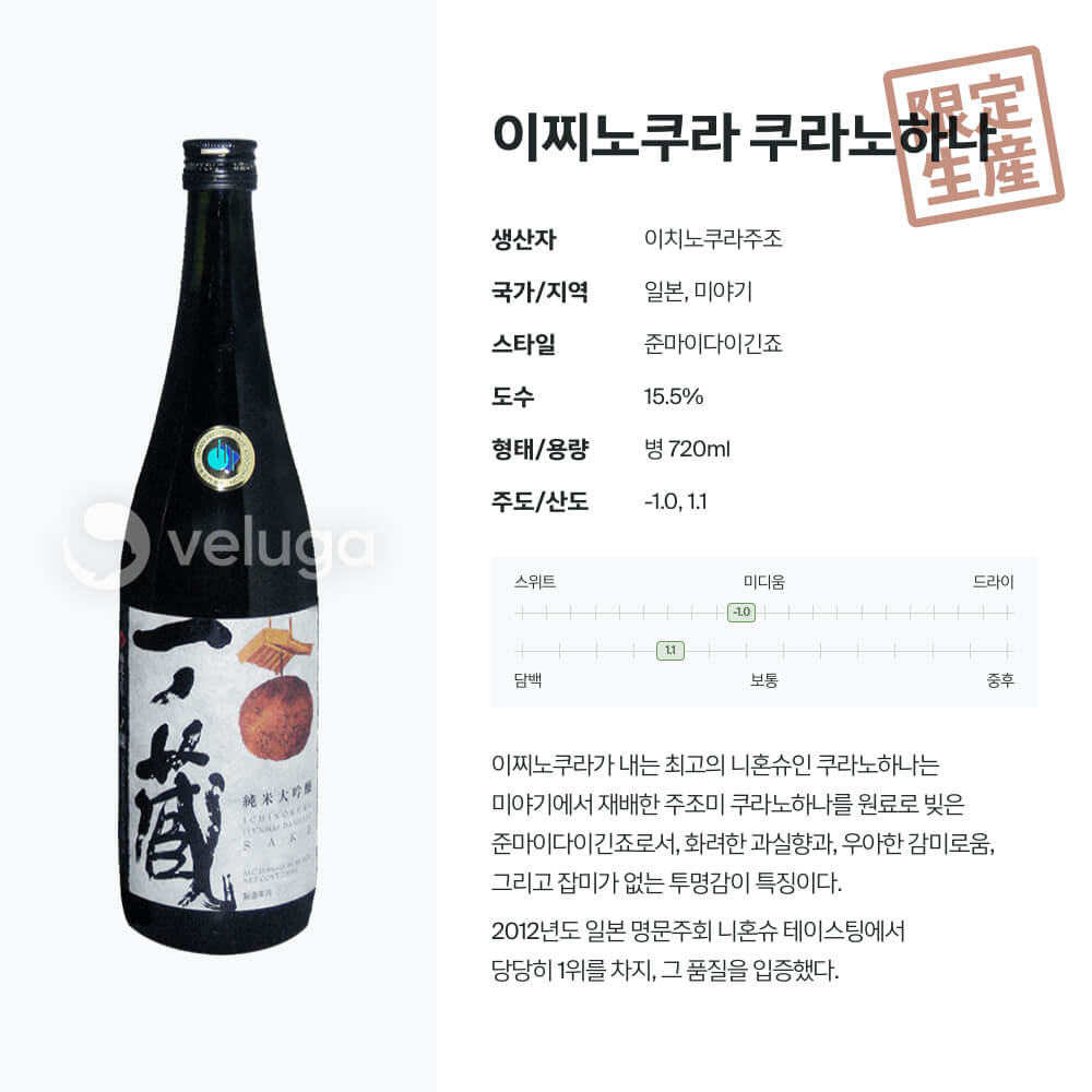 맥주 설명 이미지가 도망갔어요