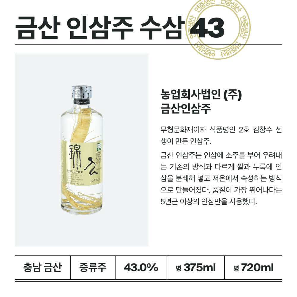 맥주 설명 이미지가 도망갔어요