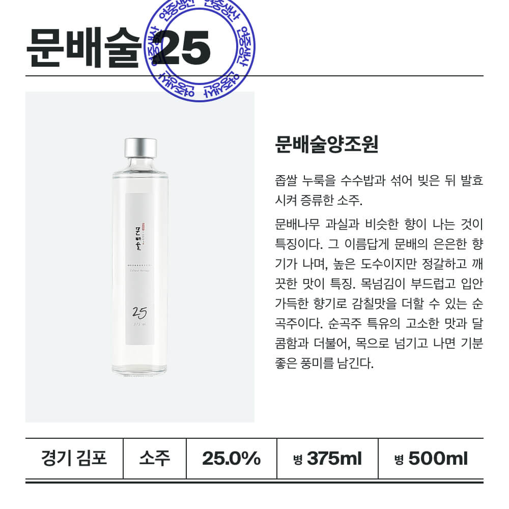 맥주 설명 이미지가 도망갔어요