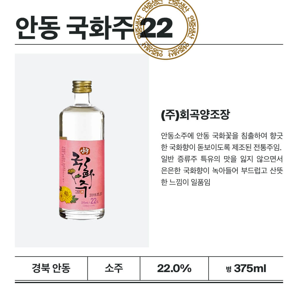 맥주 설명 이미지가 도망갔어요