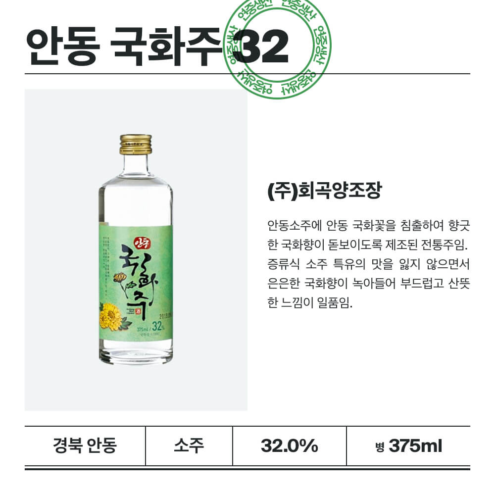 맥주 설명 이미지가 도망갔어요