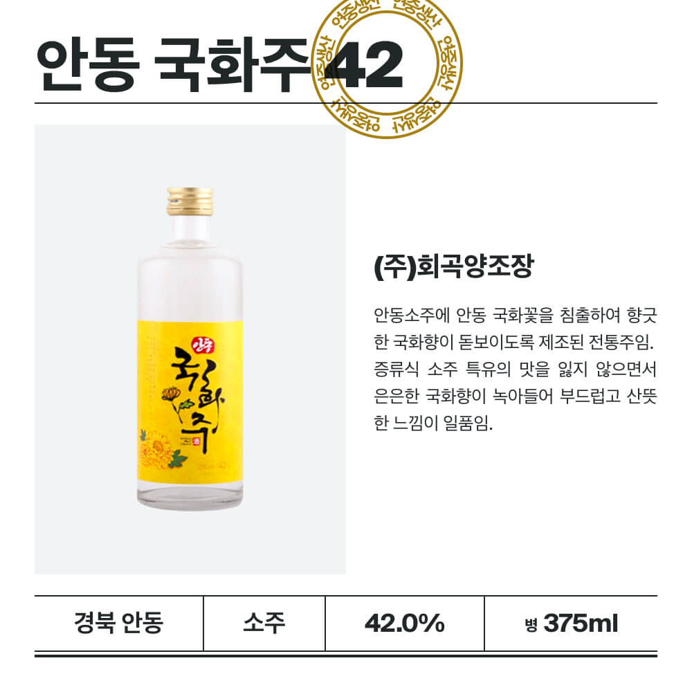 맥주 설명 이미지가 도망갔어요