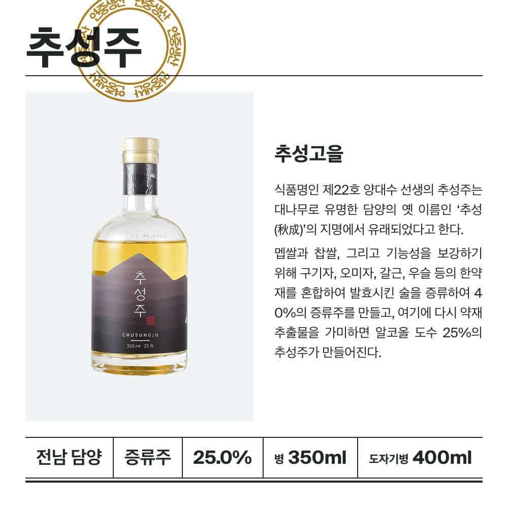 맥주 설명 이미지가 도망갔어요