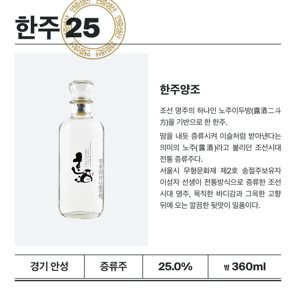 한주 25 단가·발주 - 벨루가