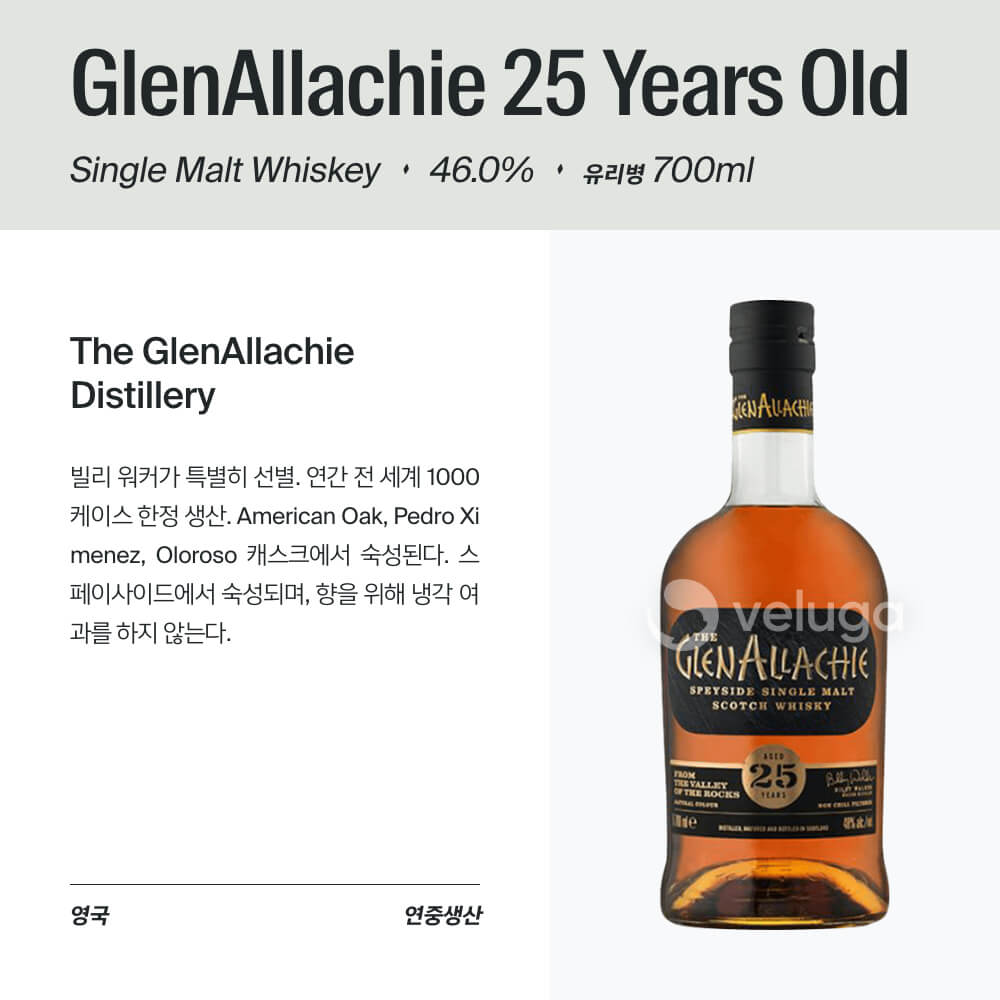 맥주 설명 이미지가 도망갔어요
