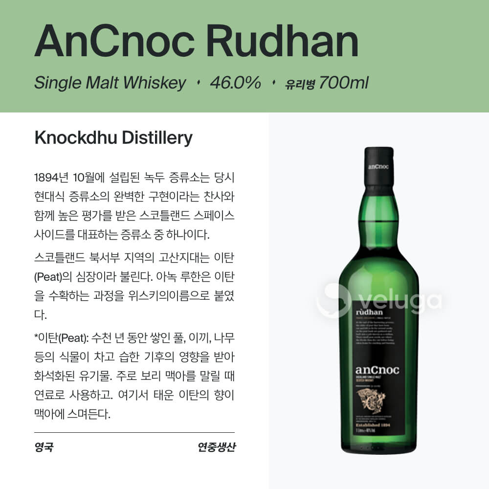 맥주 설명 이미지가 도망갔어요